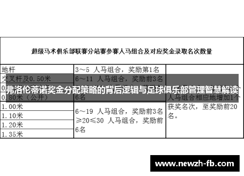 弗洛伦蒂诺奖金分配策略的背后逻辑与足球俱乐部管理智慧解读