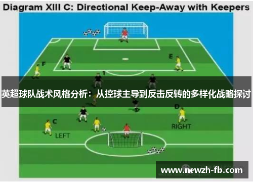 英超球队战术风格分析：从控球主导到反击反转的多样化战略探讨