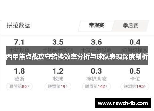 西甲焦点战攻守转换效率分析与球队表现深度剖析