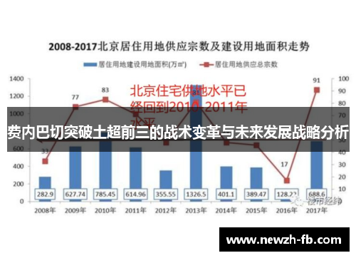 费内巴切突破土超前三的战术变革与未来发展战略分析